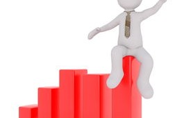 法甲青训中心心理任职测试模型与长周期技战术表现成长性的相关性